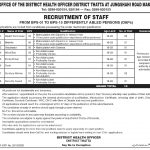 Jobs in Health Department Makli Thatta for Technicians 26 September, 2020