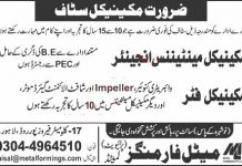Jobs in Mechanical Maintenance Engineer & Mechanical Fitter 19 September, 2020