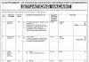 Jobs in Pakistan Information Commission PIC RTI 04 September, 2020