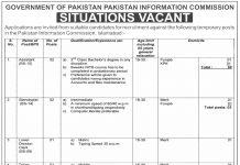 Jobs in Pakistan Information Commission PIC RTI 04 September, 2020