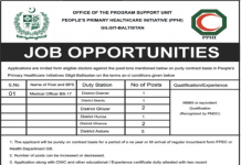 Jobs in People’s Primary Healthcare Initiative PPHI 27 September, 2020