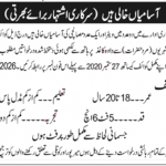 Jobs in Public Sector Organization AJK for Waiter 14 September, 2020