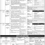 Jobs in Punjab Public Service Commission PPSC 17 September, 2020