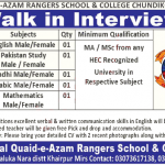 Jobs in Quaid e Azam Rangers School & College Chundiko Nara 16 September, 2020
