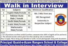 Jobs in Quaid e Azam Rangers School & College Chundiko Nara 16 September, 2020