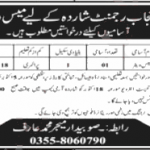 Jobs in 74 Punjab Regiment Shahdara Lahore Mess Waiter 03 October, 2020