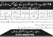 Jobs in 74 Punjab Regiment Shahdara Lahore Mess Waiter 03 October, 2020