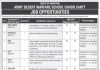 Jobs in Army Desert Warfare School Chhor Cantt 26 October, 2020