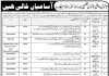 Jobs in Board of Intermediate & Secondary Education Malakand 15 October, 2020