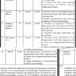 Jobs in Civil Engineer & Assistant in University of Chitral 15 October, 2020