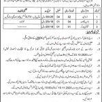 Jobs in Deputy Commissioner DC Khanewal for Naib Qasid 10 October, 2020