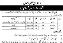 Jobs in Deputy Commissioner DC Khanewal for Naib Qasid 10 October, 2020