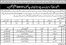 Jobs in Deputy Commissioner DC Sheikhupura for Drivers 08 October, 2020