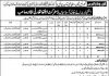 Jobs in District Health Authority DHA Nankana Sahib 07 October, 2020