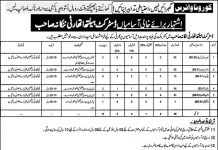 Jobs in District Health Authority DHA Nankana Sahib 07 October, 2020