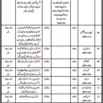Jobs in District & Session Court Hafizabad for Accountant 27 October, 2020