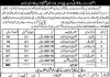 Jobs in Education Department Dera Ghazi Khan 13 October, 2020