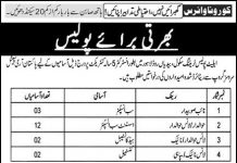 Jobs in Elite Police Training School Lahore for Instructor 07 October, 2020
