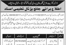 Jobs in Fisheries Department KPK Head Fisheries Watcher 01 October, 2020