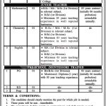 Jobs in Lecturer in Cantt Public High School & Girls College 09 October, 2020
