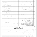 Jobs in PASB Rawalpindi for Assistant & Steno Typist 12 October, 2020