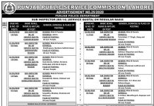 Jobs in Punjab Public Service Commission PPSC November 22 October, 2020
