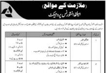 Jobs in State Life Insurance for Claims Officer & Audit Officer 05 October, 2020