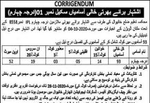 Jobs in District Education Authority DHA Khanewal 17 November, 2020