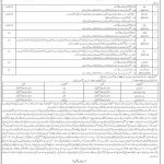 Jobs in District Education Office Female DEO Abbottabad 10 November, 2020