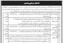 Jobs in Education Department Male for Teachers 12 November, 2020