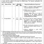 Jobs in Federal Medical & Dental College FMDC Islamabad 02 November, 2020
