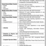 Jobs in Garrison Academy For Faculty & Administration Staff 16 November, 2020