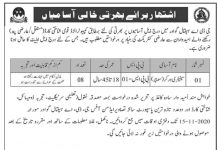 Jobs in GDA Hospital Gwadar for Sanitary Worker 06 November, 2020
