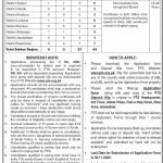 Jobs in Government of Sindh Police Department 16 November, 2020
