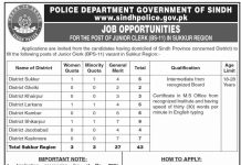 Jobs in Government of Sindh Police Department 16 November, 2020