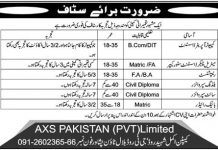 Jobs in Material Checker & Building Supervisor in Peshawar 03 November, 2020