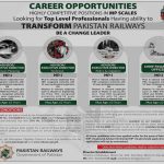 Jobs in Pakistan Railways Islamabad for Executive Director 12 November, 2020