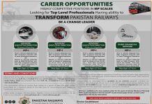Jobs in Pakistan Railways Islamabad for Executive Director 12 November, 2020
