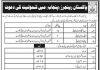Jobs in Sub Inspector & Sepoy in Pakistan Rangers Punjab 06 November, 2020
