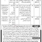 Jobs in Wildlife Department North Waziristan Wildlife Searcher 06 November, 2020