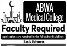 Assistant Professor (BPS-19) Jobs in ABWA Medical College 21 Jan 2021