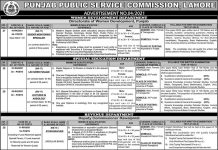 Jobs in Board of Revenue Punjab PPSC Advertisement No. 04/2021 25 February 2021