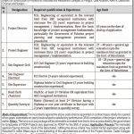 Jobs in Colleges Higher & Technical Education Department 2021 in Quetta Balochistan