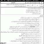Revenue Department Patwari Jobs 2021