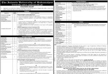 Jobs in Islamia University of Bahawalpur Faculty 2021