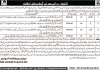 Jobs in Balochistan Police For Technical Staff 2021