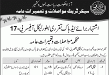 Jobs in Communication & Works Department For Legal Officer 2021