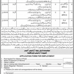 Jobs in Composite Ordnance Depot Juglot 2021