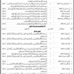 Jobs in Culture Tourism Antiquities & Archives Department in Karachi via STS 2021