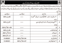 Jobs in Fatima Jinnah General & Chest Hospital Walk In Tests & Interviews 2021